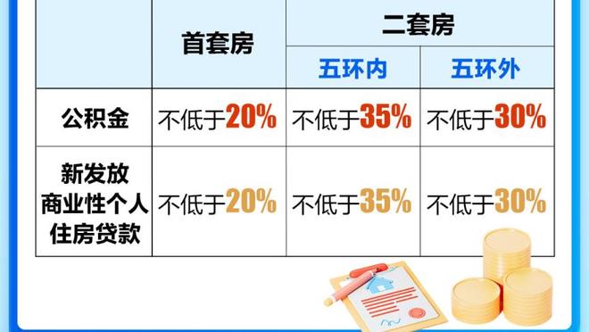 费迪南德：曼联需要更加平衡，欧冠比赛中踢得太开放就会受惩罚